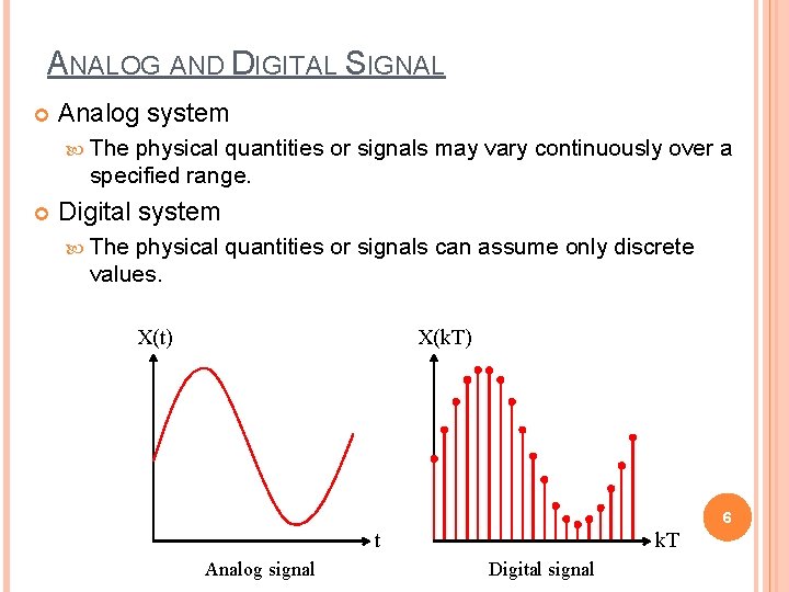 ANALOG AND DIGITAL SIGNAL Analog system The physical quantities or signals may vary continuously