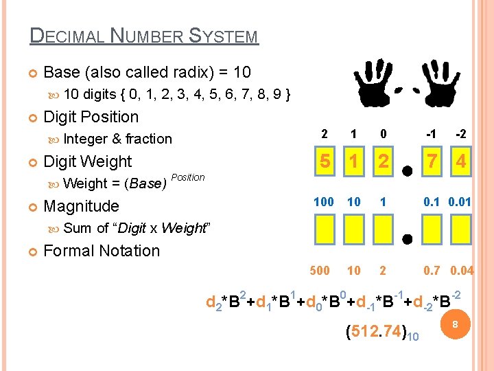 DECIMAL NUMBER SYSTEM Base (also called radix) = 10 digits { 0, 1, 2,