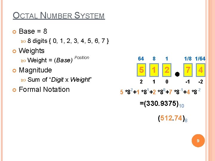 OCTAL NUMBER SYSTEM Base = 8 8 digits { 0, 1, 2, 3, 4,