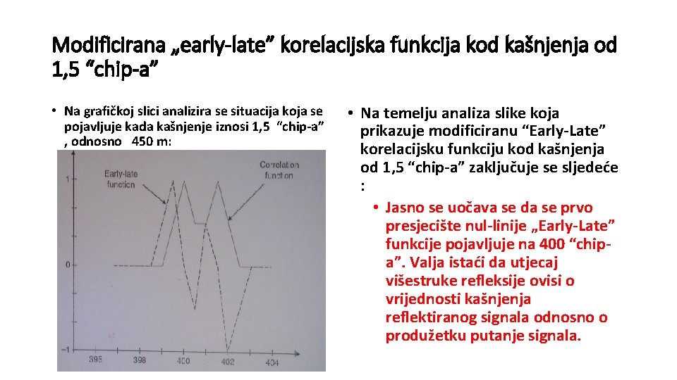 Modificirana „early-late” korelacijska funkcija kod kašnjenja od 1, 5 “chip-a” • Na grafičkoj slici