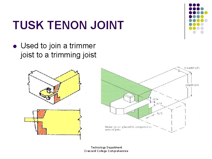 TUSK TENON JOINT l Used to join a trimmer joist to a trimming joist