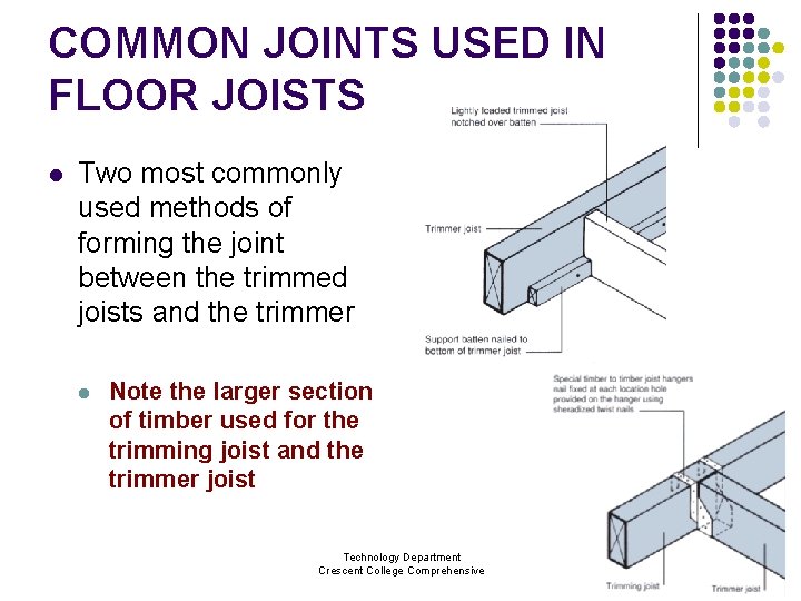 COMMON JOINTS USED IN FLOOR JOISTS l Two most commonly used methods of forming