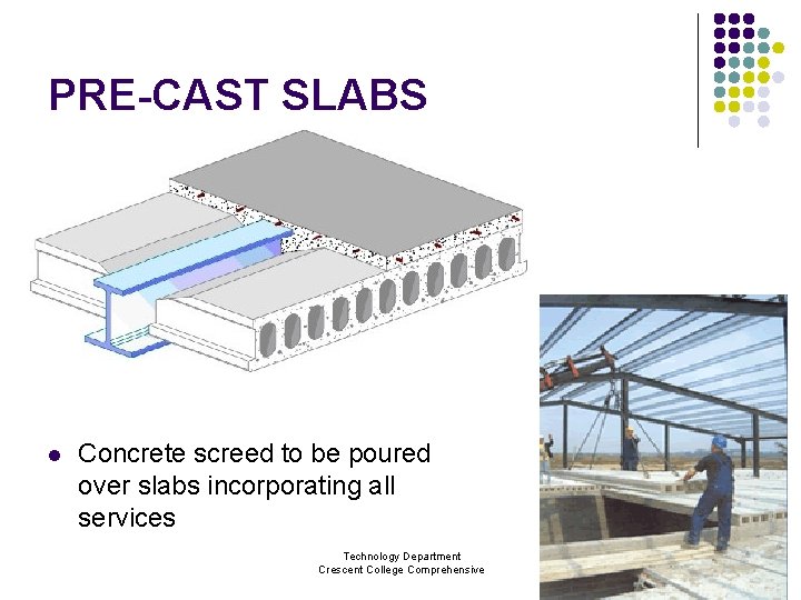 PRE-CAST SLABS l Concrete screed to be poured over slabs incorporating all services Technology