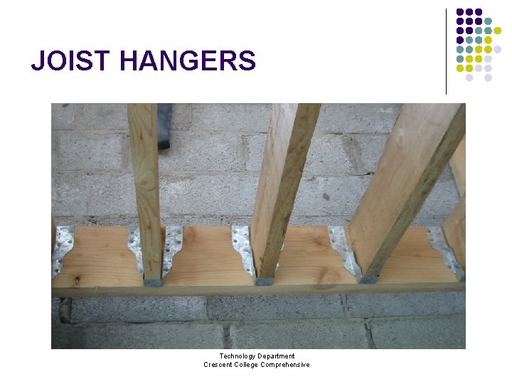 JOIST HANGERS Technology Department Crescent College Comprehensive 