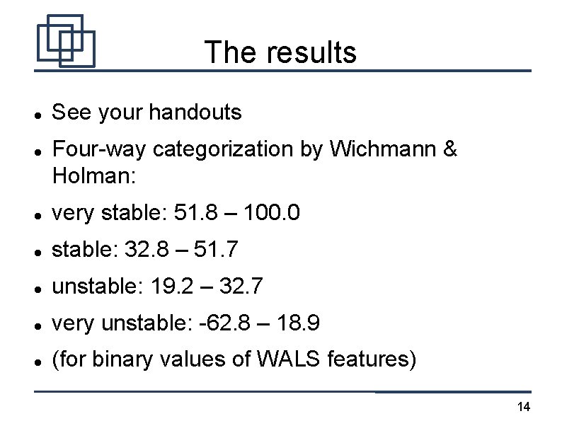 The results See your handouts Four-way categorization by Wichmann & Holman: very stable: 51.