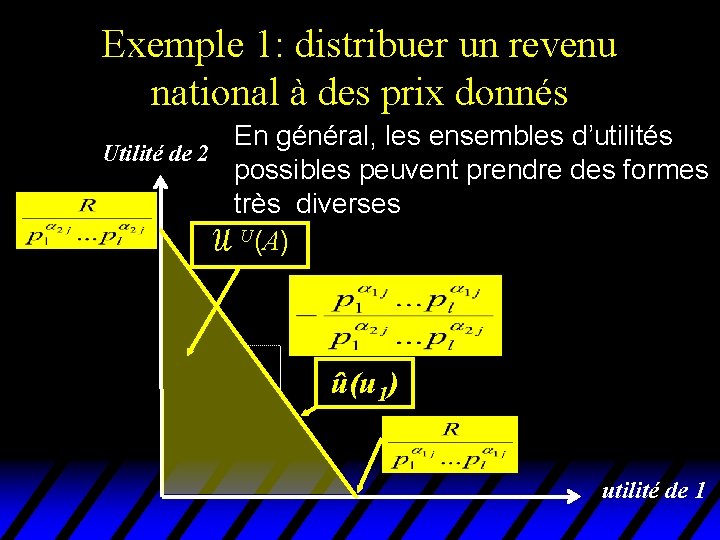 Exemple 1: distribuer un revenu national à des prix donnés En général, les ensembles