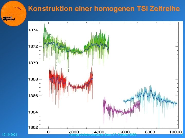 Konstruktion einer homogenen TSI Zeitreihe 15. 10. 2021 § Seit 1978 sind zuverlässige TSI