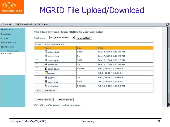 MGRID File Upload/Download Campus Grids (May 27, 2005) Paul Avery 23 