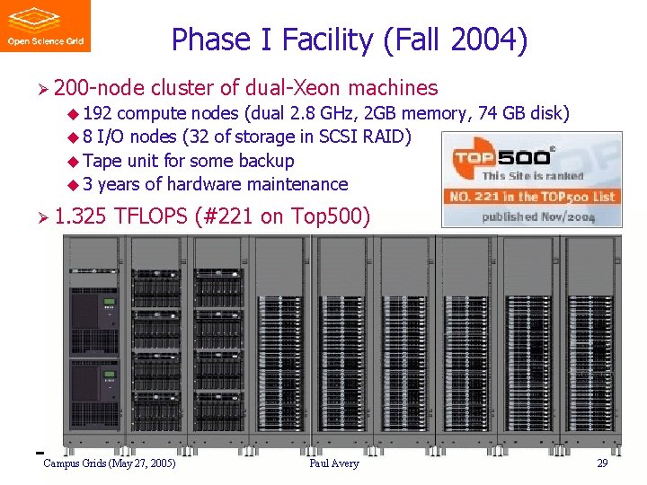 Phase I Facility (Fall 2004) Ø 200 -node cluster of dual-Xeon machines u 192