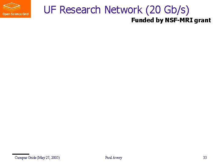UF Research Network (20 Gb/s) Funded by NSF-MRI grant Campus Grids (May 27, 2005)