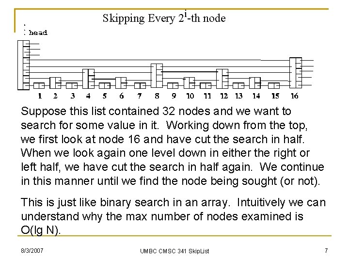 Skipping Every 2 i-th node Suppose this list contained 32 nodes and we want