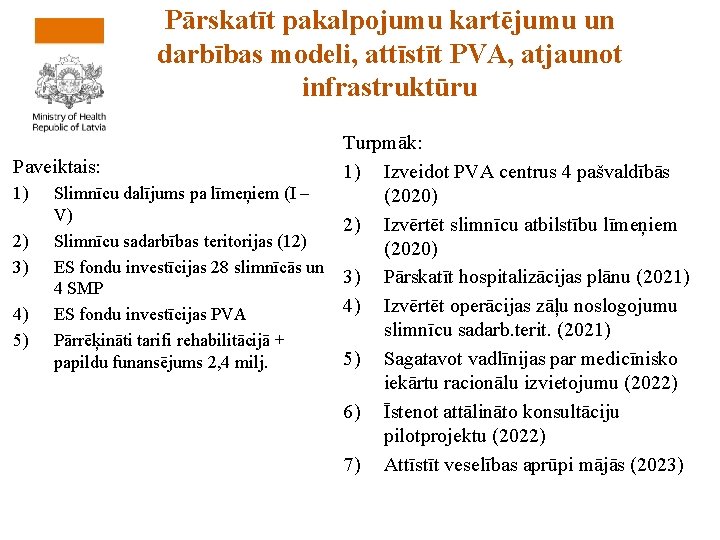 Pārskatīt pakalpojumu kartējumu un darbības modeli, attīstīt PVA, atjaunot infrastruktūru Turpmāk: Paveiktais: 1) Izveidot