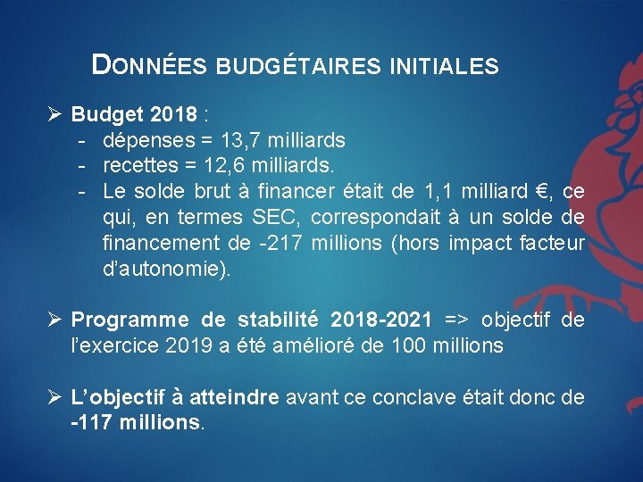 DONNÉES BUDGÉTAIRES INITIALES Ø Budget 2018 : - dépenses = 13, 7 milliards -