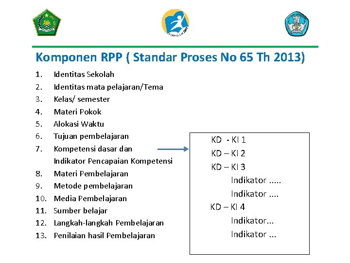 Komponen RPP ( Standar Proses No 65 Th 2013) 1. 2. 3. 4. 5.