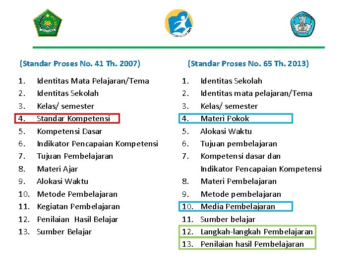 (Standar Proses No. 41 Th. 2007) 1. 2. 3. 4. 5. 6. 7. 8.