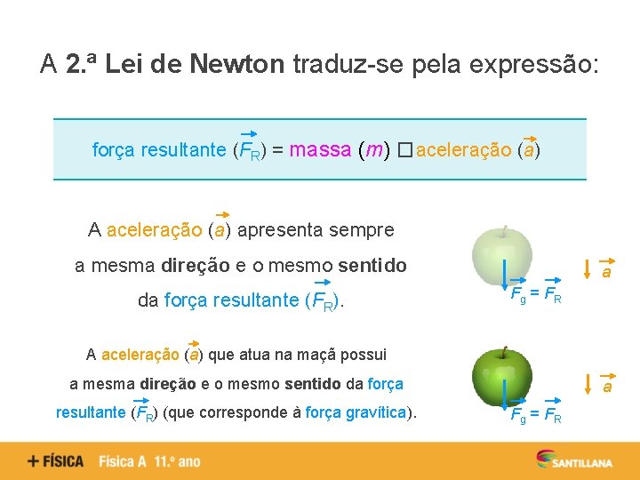 A 2. ª Lei de Newton traduz-se pela expressão: força resultante (FR) = massa