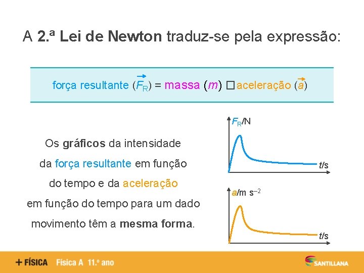 A 2. ª Lei de Newton traduz-se pela expressão: força resultante (FR) = massa