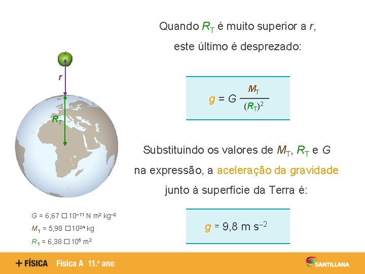 Quando RT é muito superior a r, este último é desprezado: r g=G MT