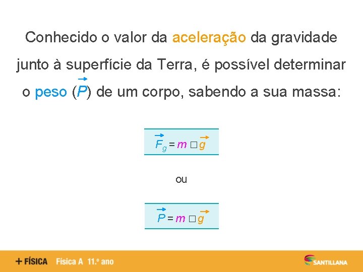 Conhecido o valor da aceleração da gravidade junto à superfície da Terra, é possível