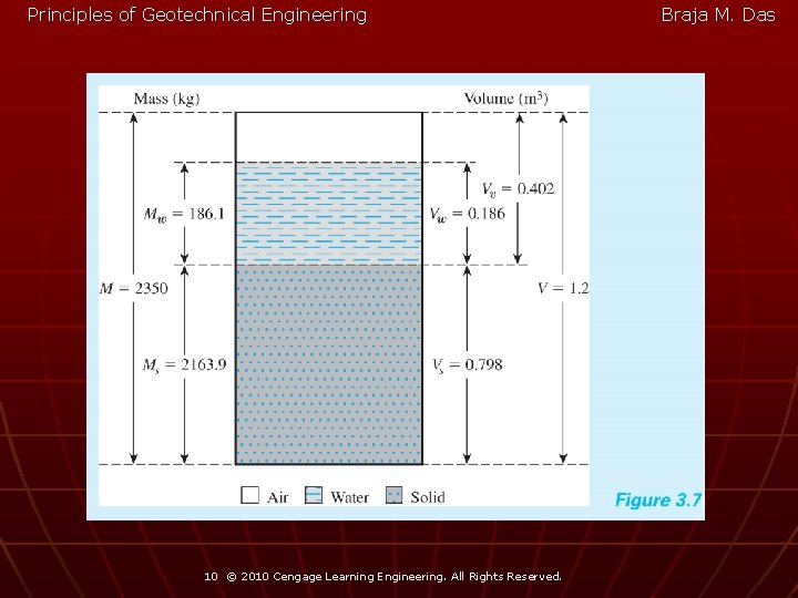Principles of Geotechnical Engineering 10 © 2010 Cengage Learning Engineering. All Rights Reserved. Braja