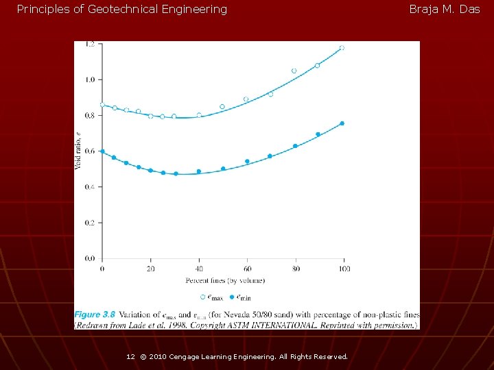Principles of Geotechnical Engineering 12 © 2010 Cengage Learning Engineering. All Rights Reserved. Braja