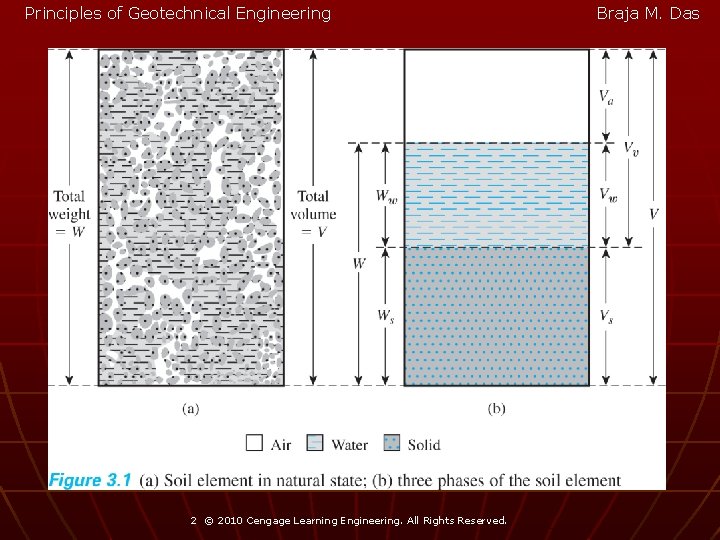 Principles of Geotechnical Engineering 2 © 2010 Cengage Learning Engineering. All Rights Reserved. Braja