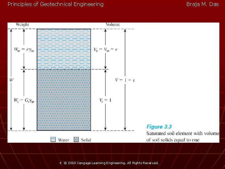 Principles of Geotechnical Engineering 4 © 2010 Cengage Learning Engineering. All Rights Reserved. Braja