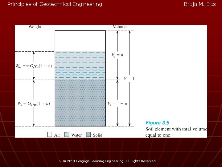 Principles of Geotechnical Engineering 6 © 2010 Cengage Learning Engineering. All Rights Reserved. Braja