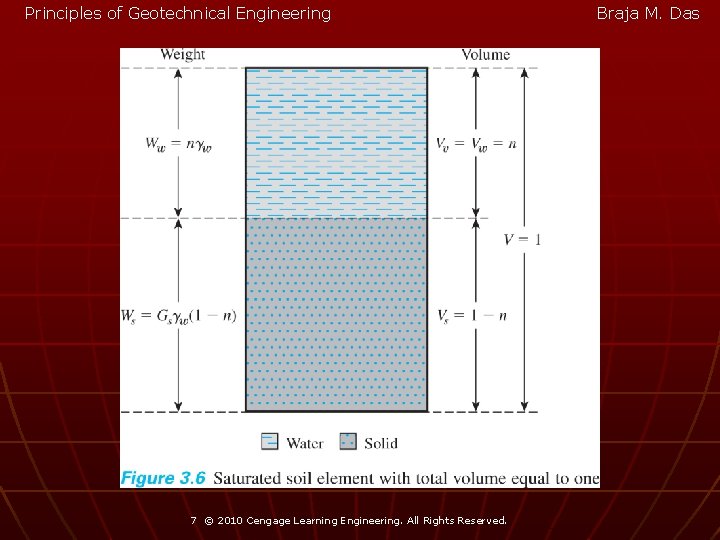 Principles of Geotechnical Engineering 7 © 2010 Cengage Learning Engineering. All Rights Reserved. Braja
