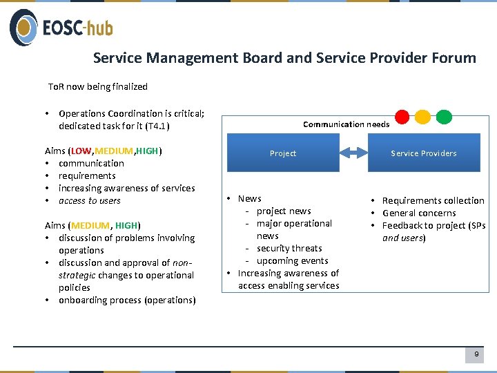 Service Management Board and Service Provider Forum To. R now being finalized • Operations