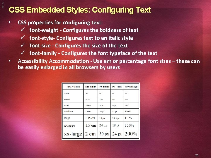 2 0 CSS Embedded Styles: Configuring Text • • CSS properties for configuring text: