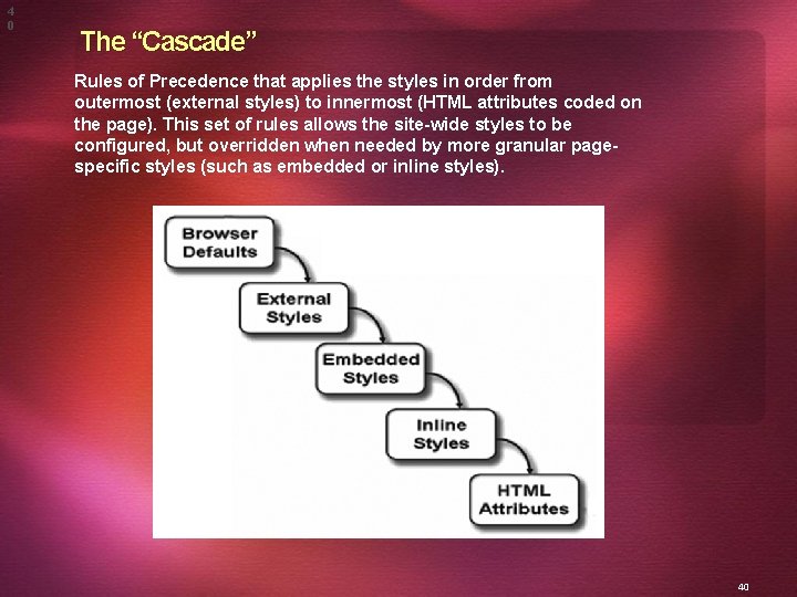 4 0 The “Cascade” Rules of Precedence that applies the styles in order from