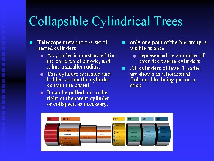 Collapsible Cylindrical Trees n Telescope metaphor: A set of nested cylinders u A cylinder
