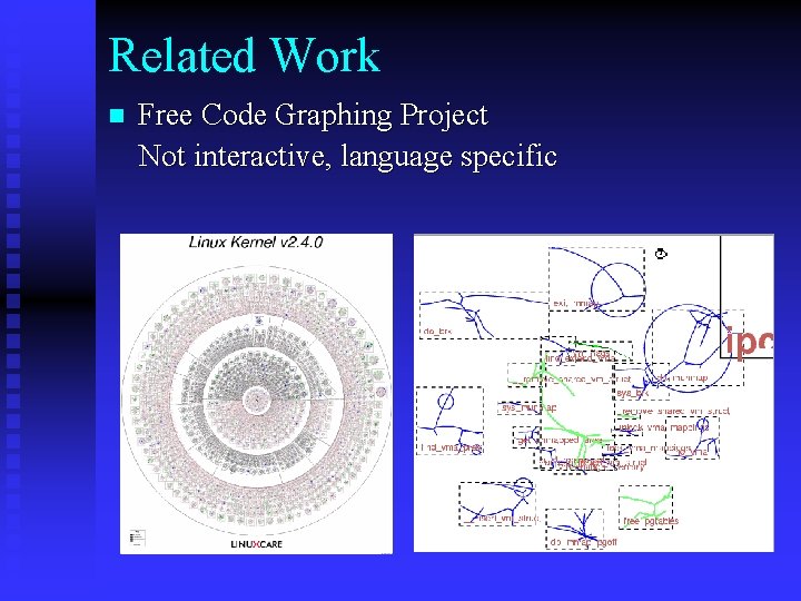 Related Work n Free Code Graphing Project Not interactive, language specific 