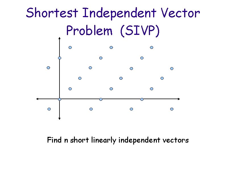 Shortest Independent Vector Problem (SIVP) Find n short linearly independent vectors 