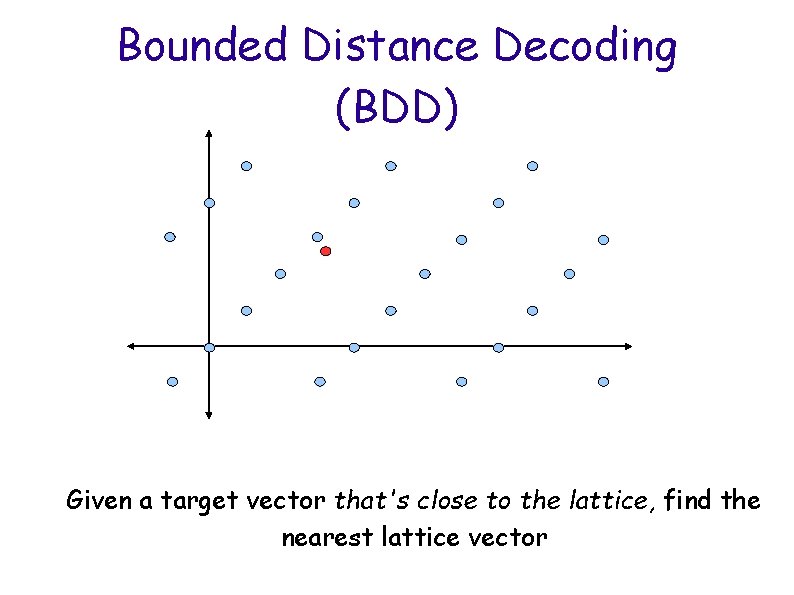 Bounded Distance Decoding (BDD) Given a target vector that's close to the lattice, find