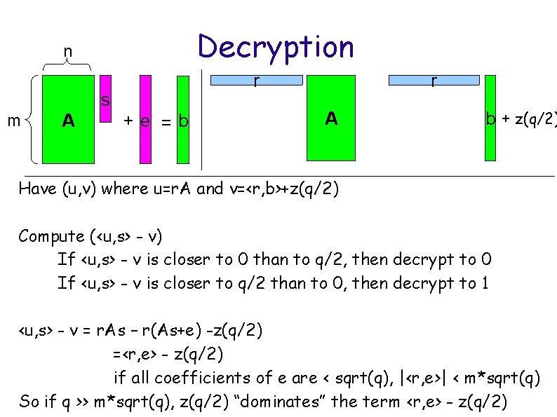 Decryption n r s m A +e =b r A b + z(q/2) Have