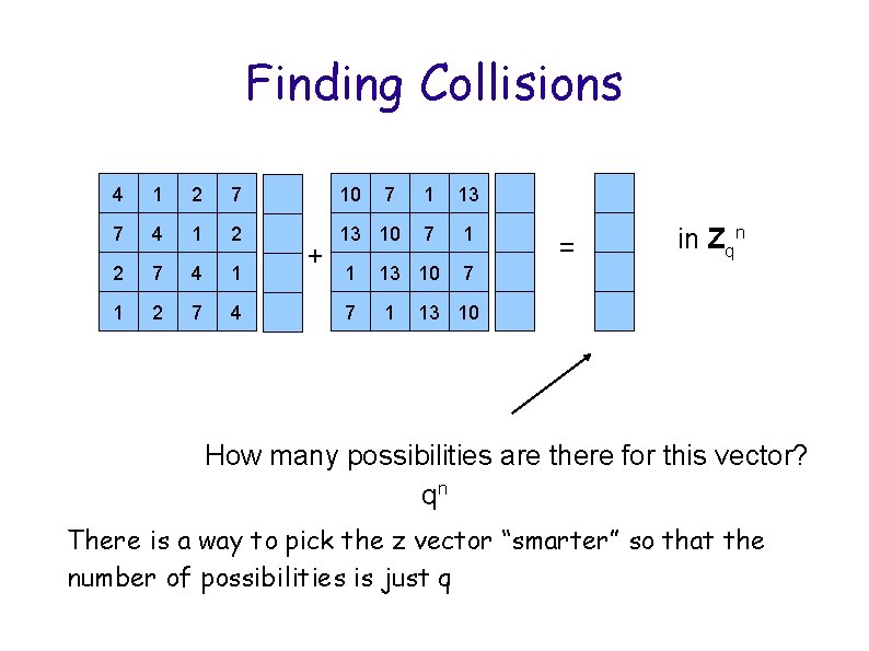 Finding Collisions 4 1 2 7 10 7 1 13 7 4 1 2