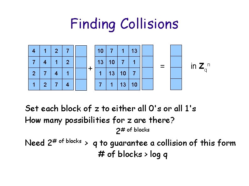 Finding Collisions 4 1 2 7 10 7 1 13 7 4 1 2