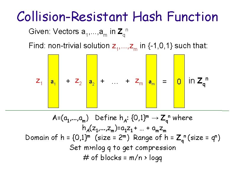 Collision-Resistant Hash Function Given: Vectors a 1, . . . , am in Zqn