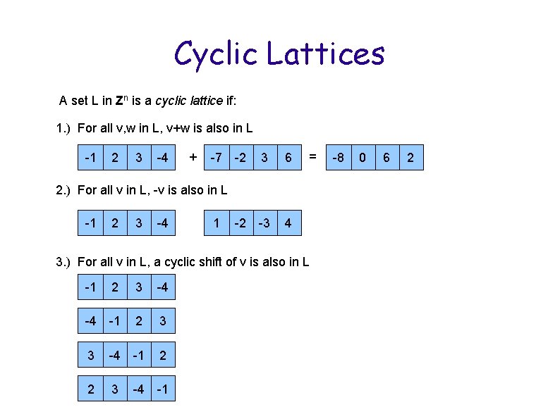 Cyclic Lattices A set L in Zn is a cyclic lattice if: 1. )