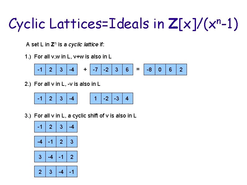 Cyclic Lattices=Ideals in Z[x]/(xn-1) A set L in Zn is a cyclic lattice if: