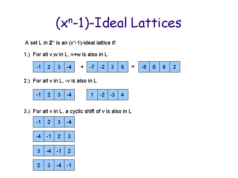 (xn-1)-Ideal Lattices A set L in Zn is an (xn-1)-ideal lattice if: 1. )