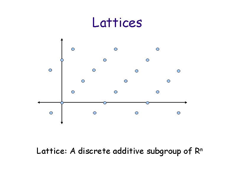 Lattices Lattice: A discrete additive subgroup of Rn 