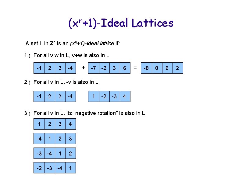 (xn+1)-Ideal Lattices A set L in Zn is an (xn+1)-ideal lattice if: 1. )