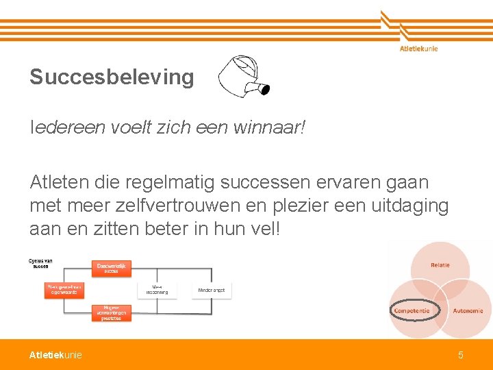 Succesbeleving Iedereen voelt zich een winnaar! Atleten die regelmatig successen ervaren gaan met meer