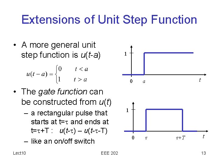 Extensions of Unit Step Function • A more general unit step function is u(t-a)
