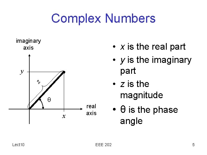 Complex Numbers imaginary axis • x is the real part • y is the