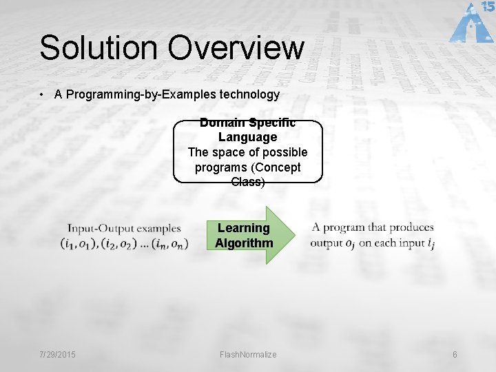 Solution Overview • A Programming-by-Examples technology Domain Specific Language The space of possible programs