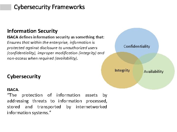 Cybersecurity Frameworks Information Security ISACA defines information security as something that: Ensures that within